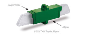 E2000 Fiber Optic Adapters