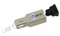 SC Fiber Optic Attenuators