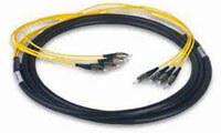 waterproof fiber cables